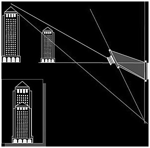 Movimenti di decentramento